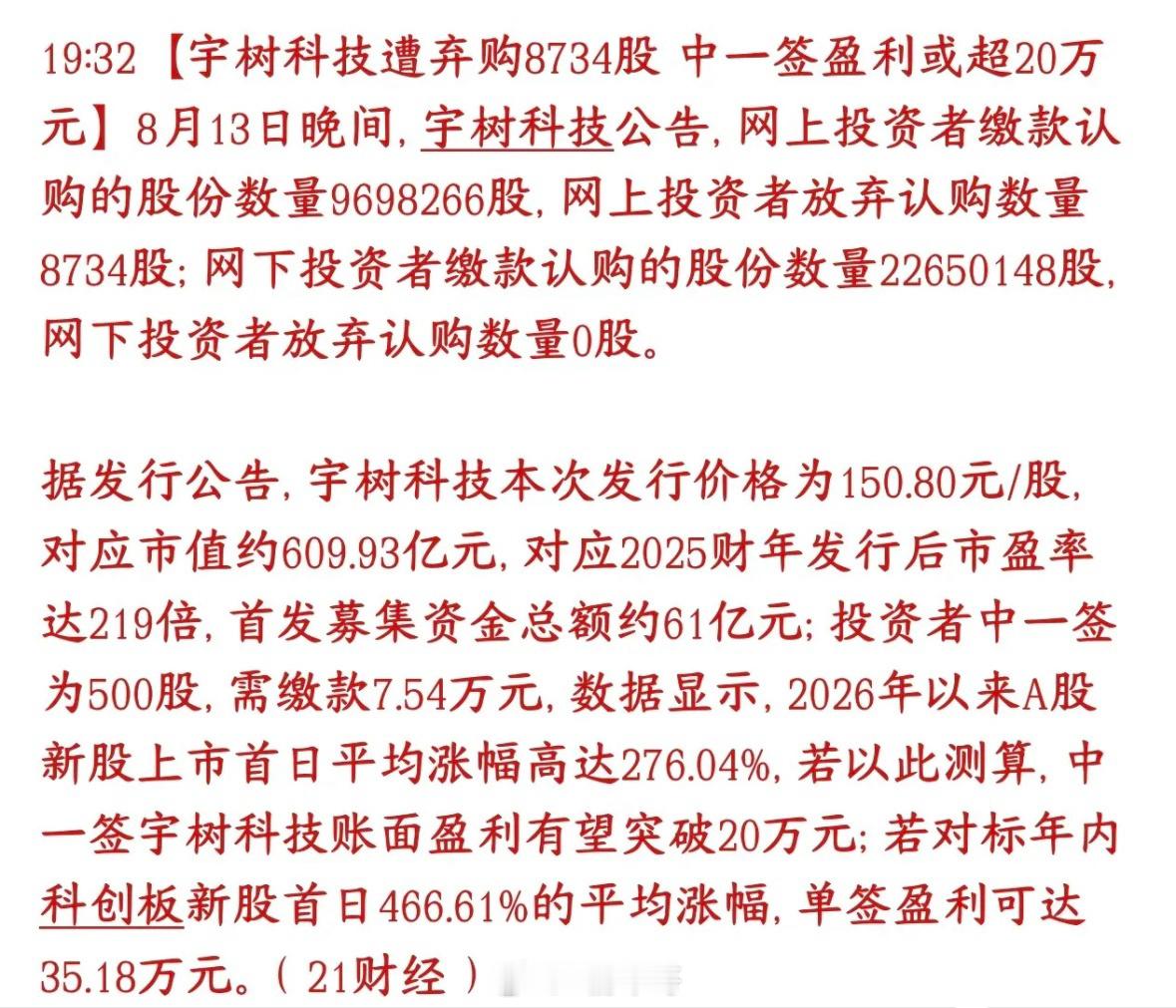 宇树科技都有人弃购，二手黄牛都已经溢价一倍以上收购宇树科技完成新股申购缴款：网上