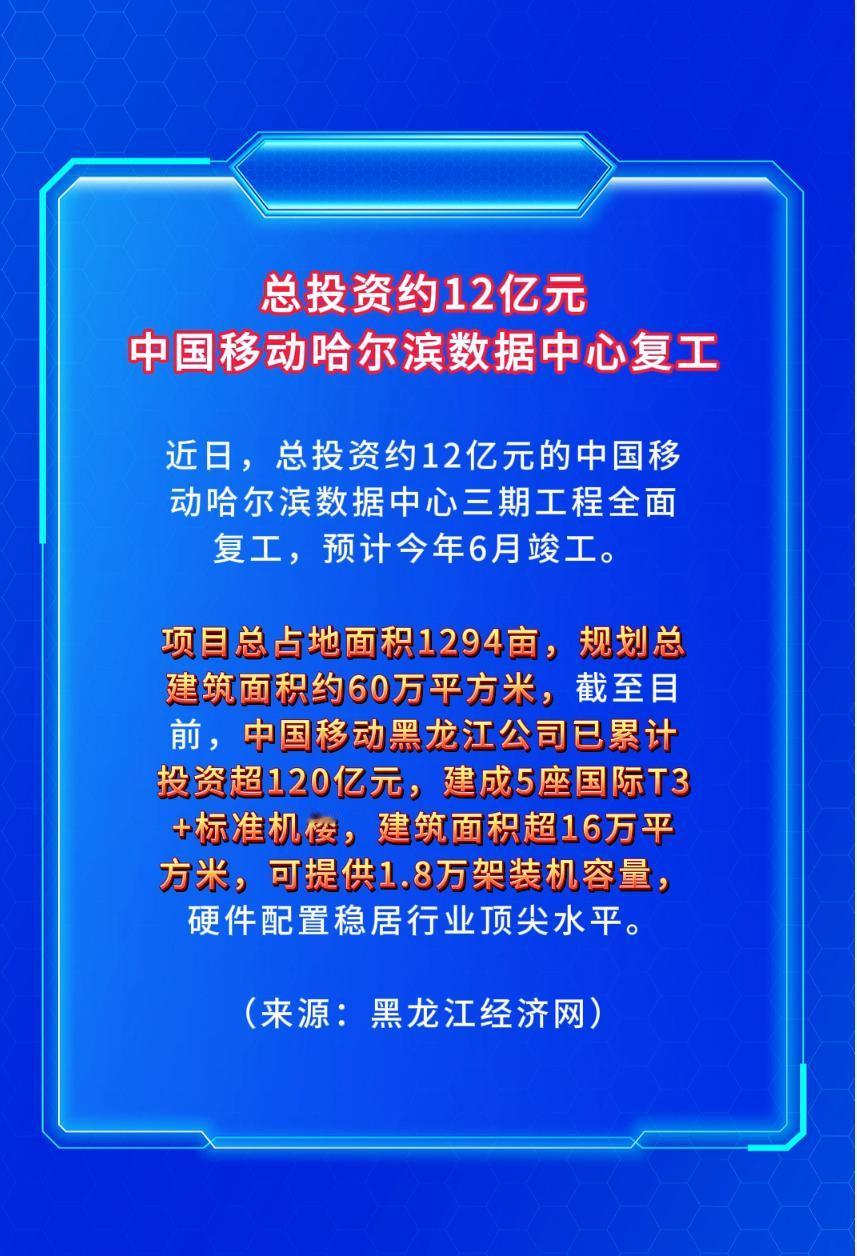 总投资约12亿元！黑龙江一大项目复工

近日，总投资约12亿元的中国移动哈尔滨数