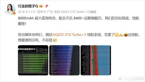 【iQOO Z10 Turbo+续航登顶各大榜单 8000mAh电池绝了】iQO
