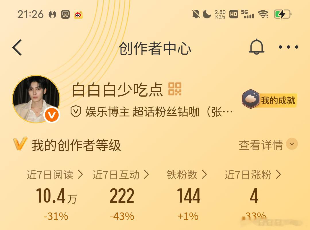 路过来动动。。