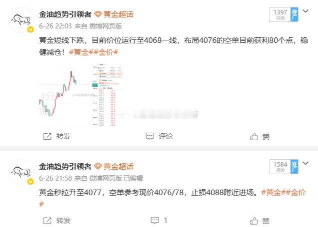 上周五黄金布局六单，四单盈利，两单亏损  4012做空，下跌至4006一线获利6
