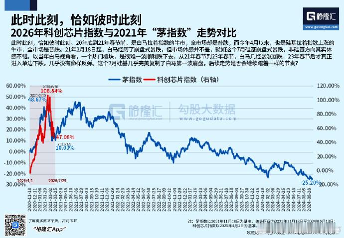 虽然是刻舟，但依然值得参考。 