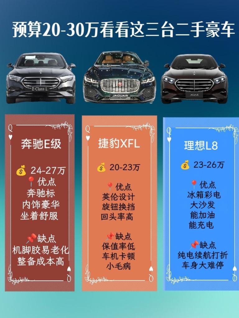 预算20-30万，别买新车！这三台二手豪车更有排面
你有没有这种感觉：手里攥着二
