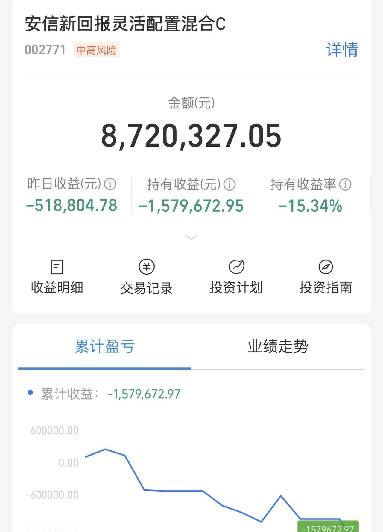 市场3800点了！阵地没守住，在座的都有责任！再电主力！务必在今日下午3点前，以