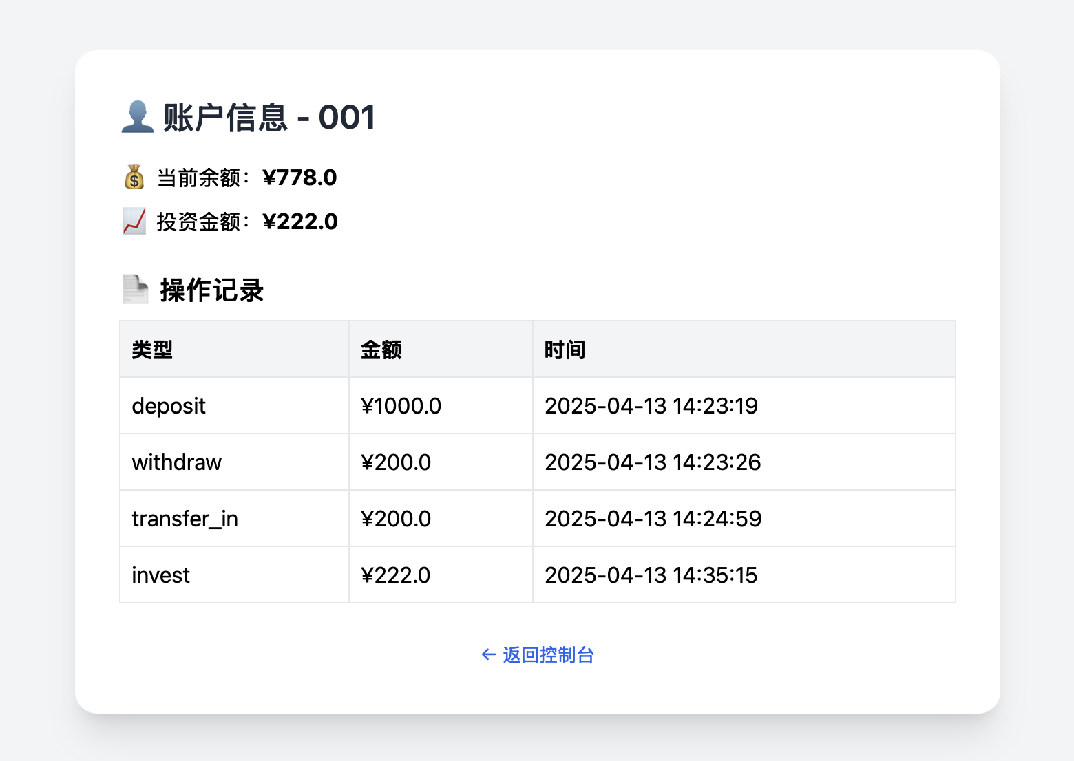 一些零基础学员作业展示。 