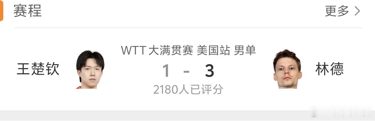 是十六强吗？加油吧国兵