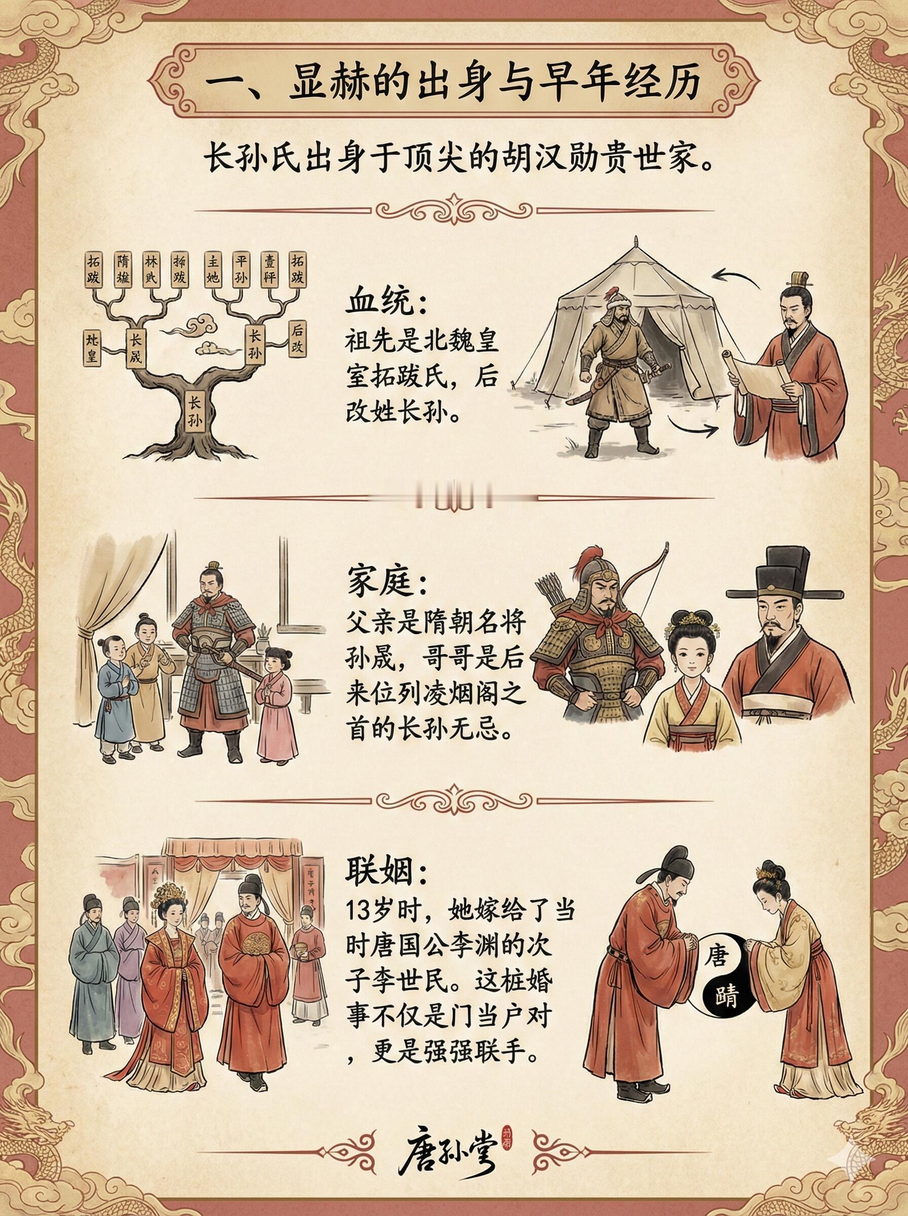 千古贤后长孙皇后。 