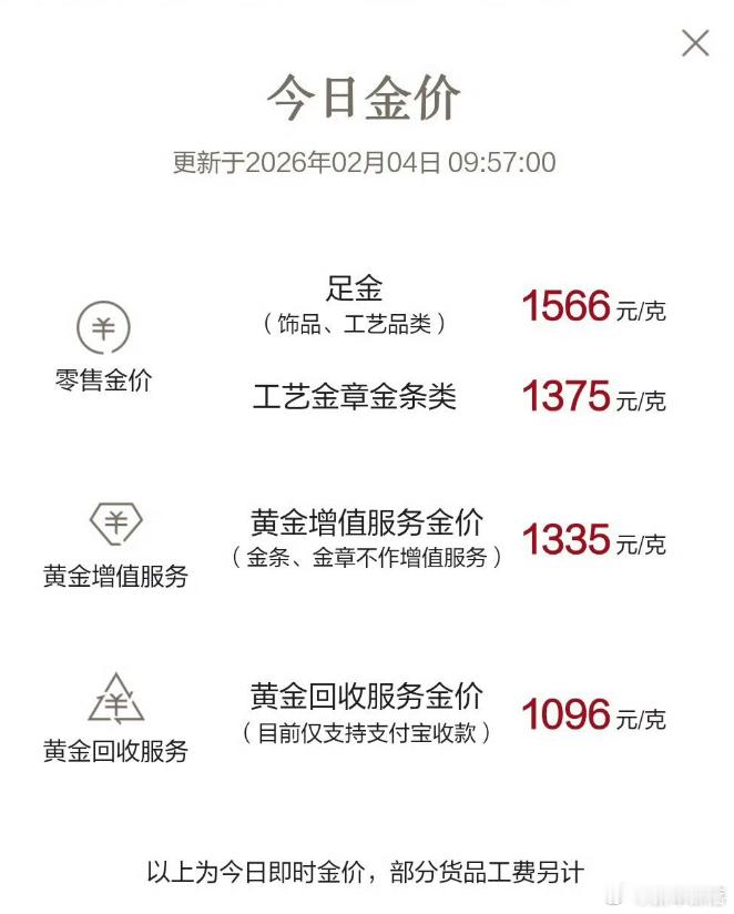 金饰价格涨到1600元 这金价又上升了 这波你们怎么看