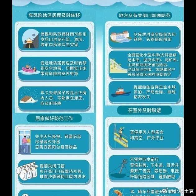 暴雨天开车最怕的就是突遇积水，⚠️ 杭州今晚到明天有中到大雨，局部暴雨，累计雨量