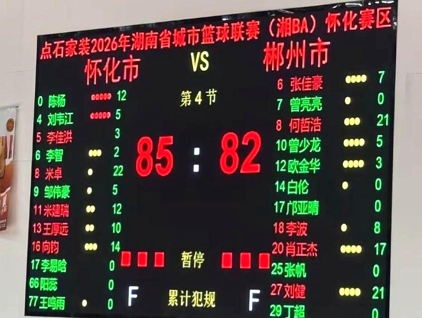 82:79，时间停表，全场窒息。谁能想到，一场城市篮球赛，最后几秒竟演变成了三分