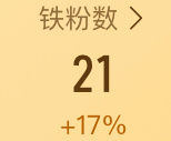 我很伤心！ 