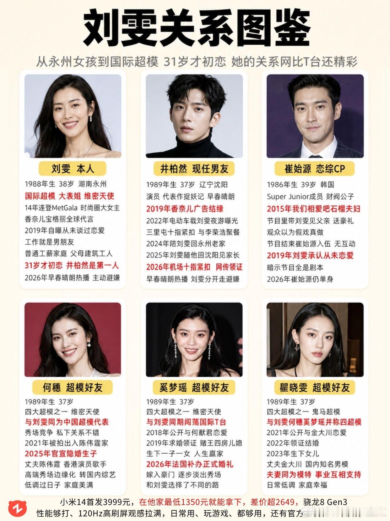 刘雯关系图鉴：31岁初恋就遇到真命天子。刘雯 井柏然 崔始源 何穗 奚梦瑶 ​​