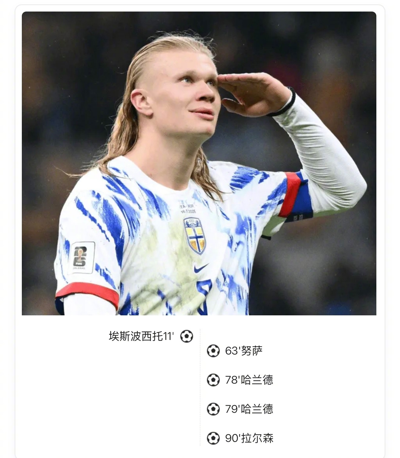 【挪威4-1客胜意大利晋级世界杯，哈兰德双响，努萨破门】上半场迪马尔科抽射造险，