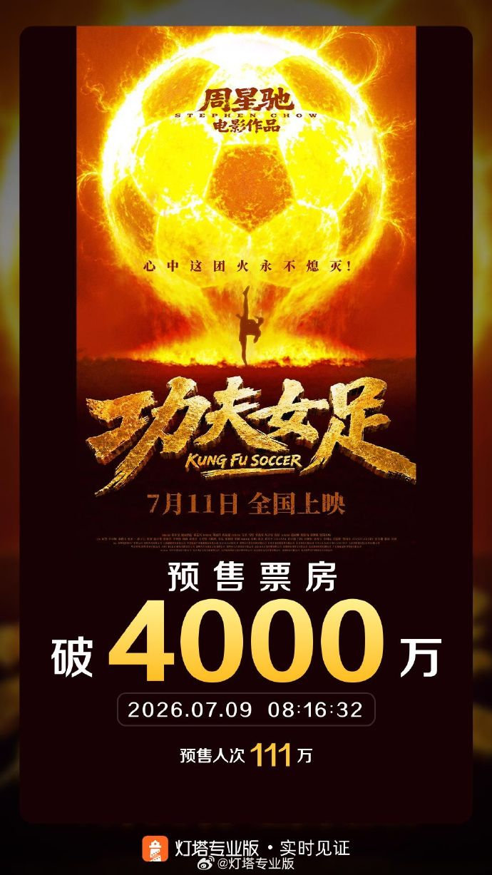【迪丽热巴新作预售票房一路狂飙】迪丽热巴功夫女足上映倒计时7月9日，据数据，主演