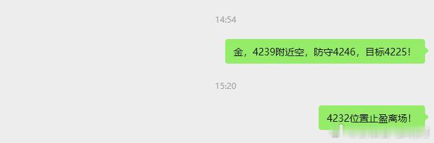 内场后续给出的4239空，给到4233位置全部出场！黄金最终还是未能站上4240