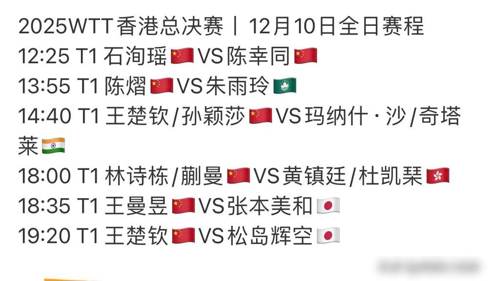 香港总决赛赛程已经出来了

孙颖莎开局就是一天双赛

简单说下，就是她在这个总决