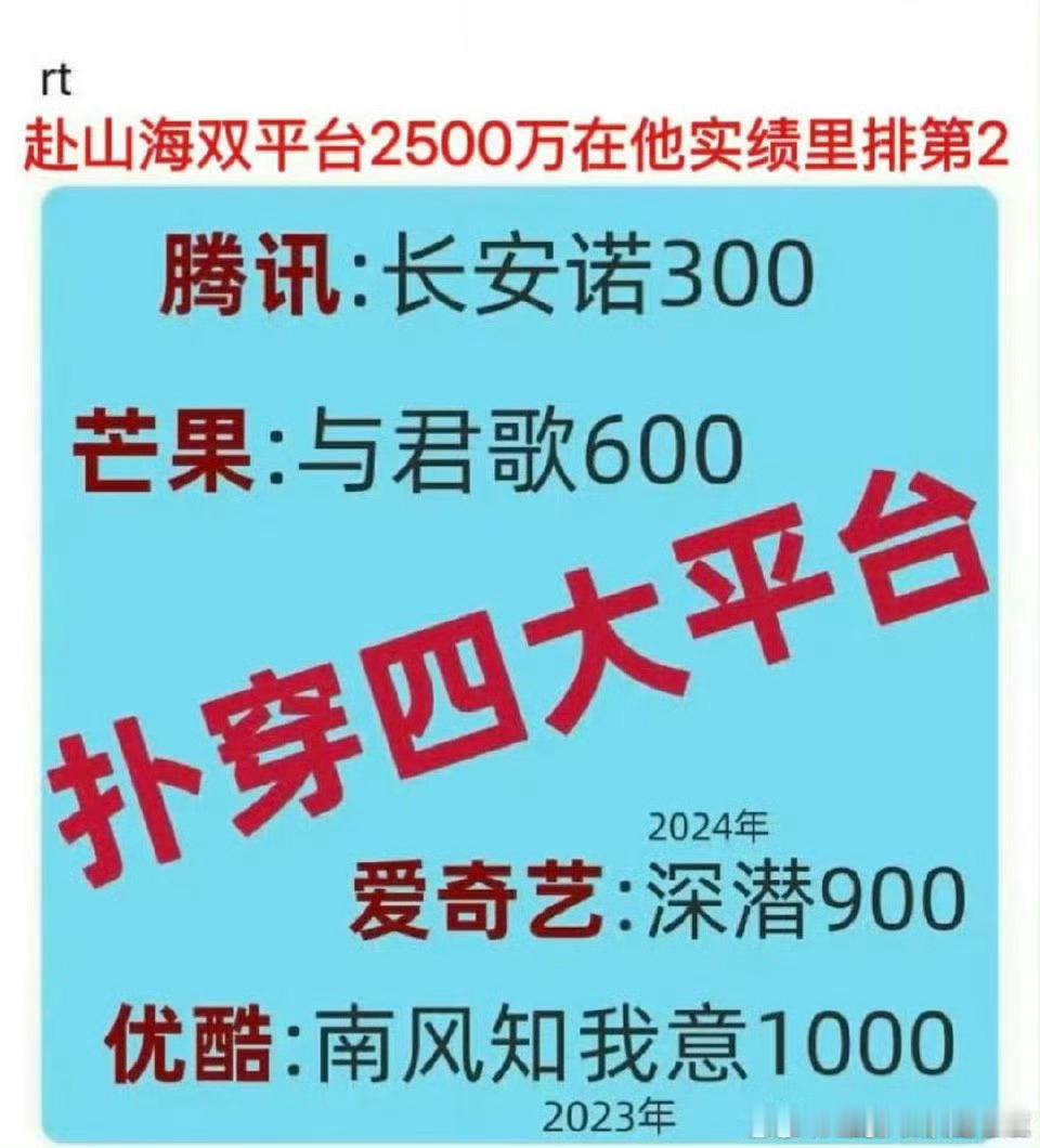路人缘这种东西应该不是2500保卫战的扑街剧主角应该考虑的事情，毕竟的能把S级投