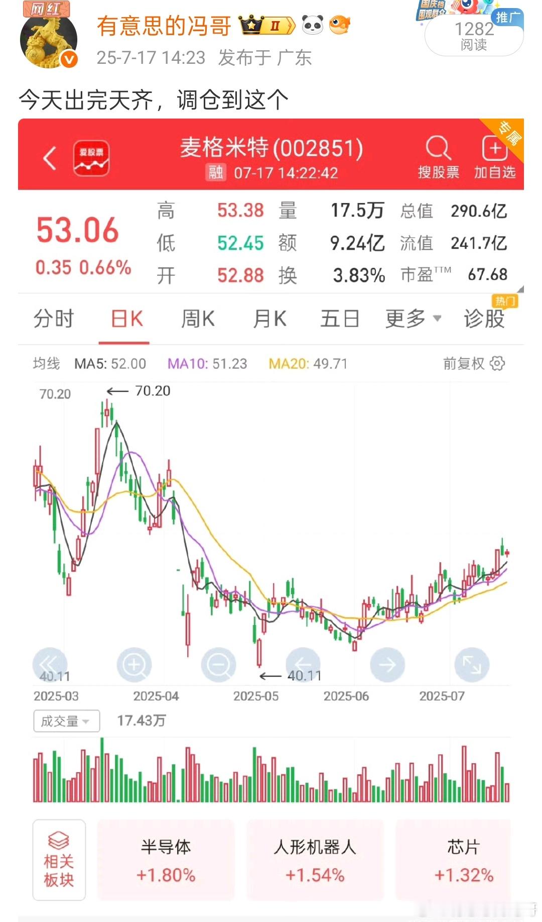 看图说话，昨天出完天齐锂业低吸的麦格米特今天直接一字板了，真的是牛逼啊，大家可以