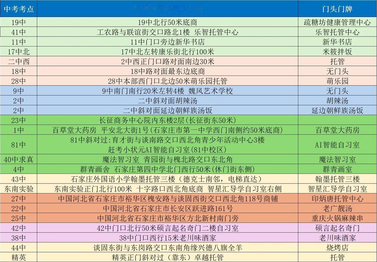 2025河北中考语文作文题目出炉！ 
《成长中的选择》材料作文，是一首歌曲，  