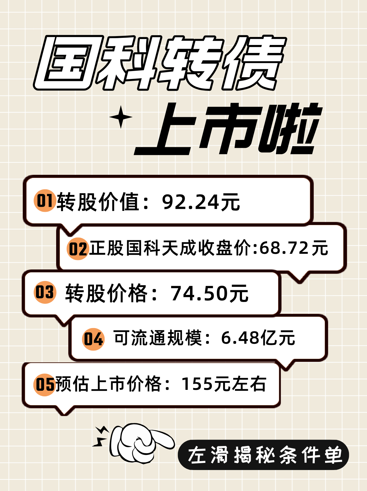 10月19日两只转债上市No.1【国科转债】【所属交易所】深圳【国科转债】转股价
