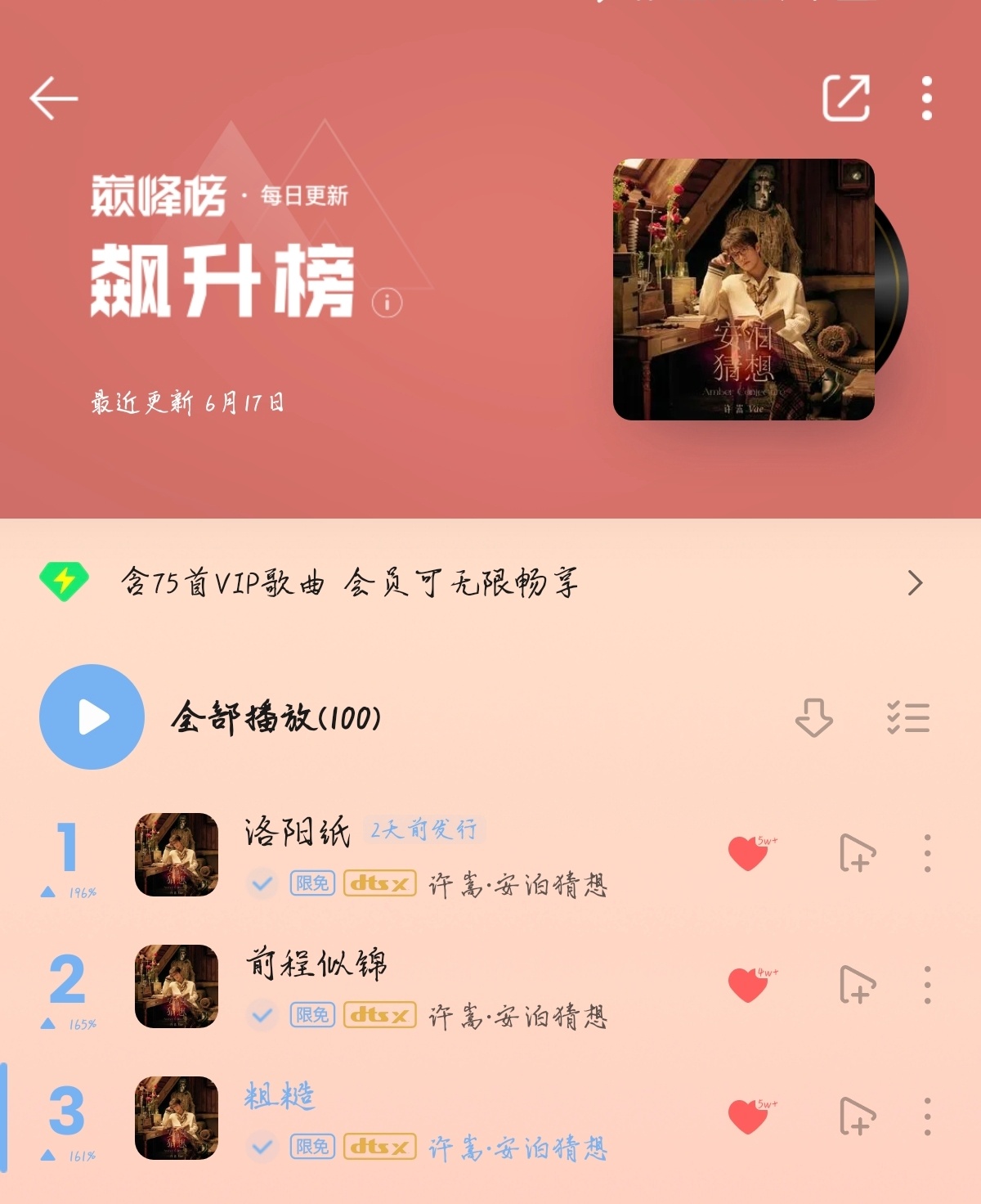 许嵩 xs 许嵩第九张专辑安泊猜想 今天飙升榜前三都是一个人哎，是谁啊好难猜呀