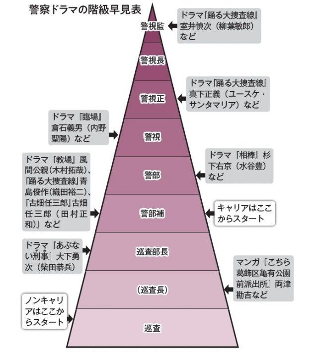 日本福冈县一个警察高官被发现偷拍了3900多张异性照片
这些照片来自2000多人
