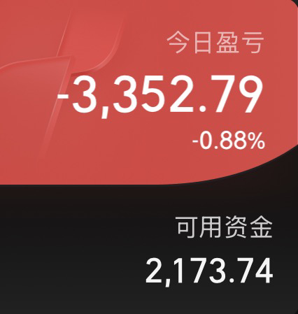 两点钟过后，主力喊一、二、三大家一起砸，股指应声而下，收光脚大阴线。成交又萎缩到