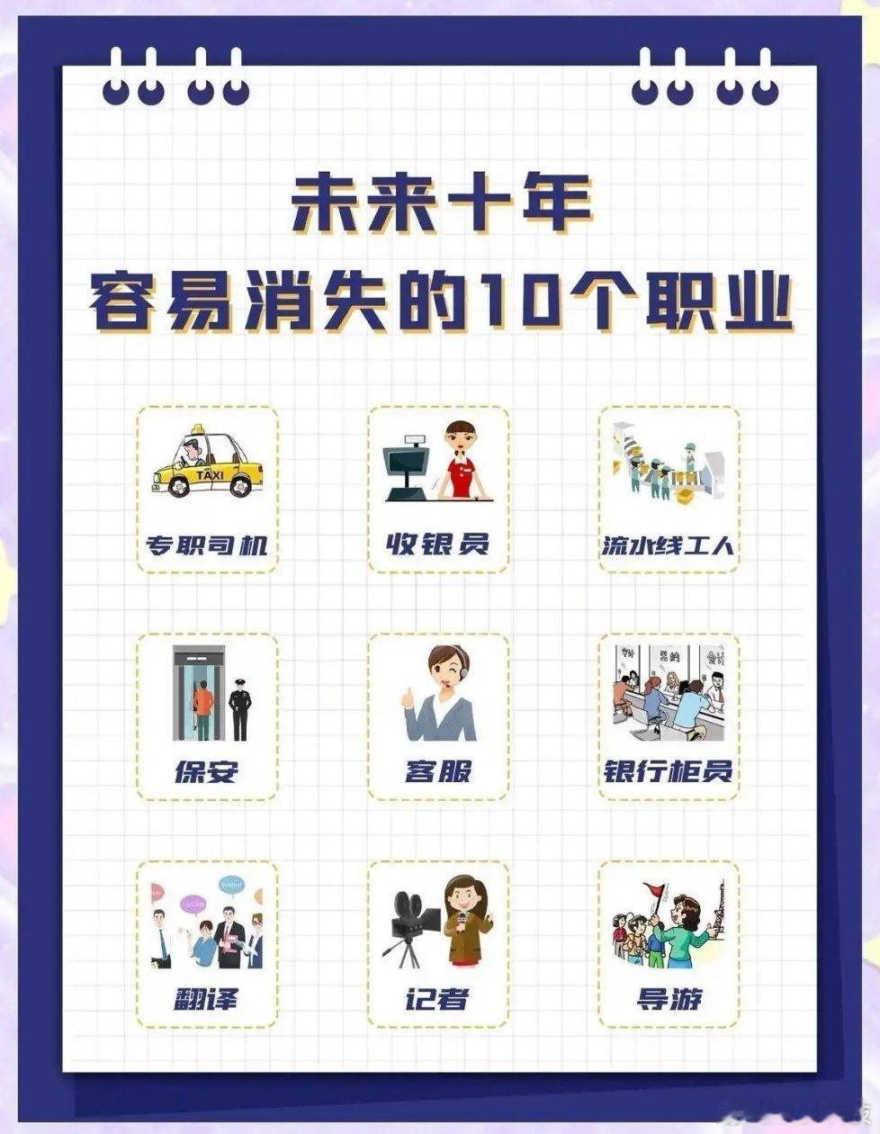 AI可能替代3亿个岗位定睛一看 3亿个……现在AI真的太强了！不敢想到时候会有多