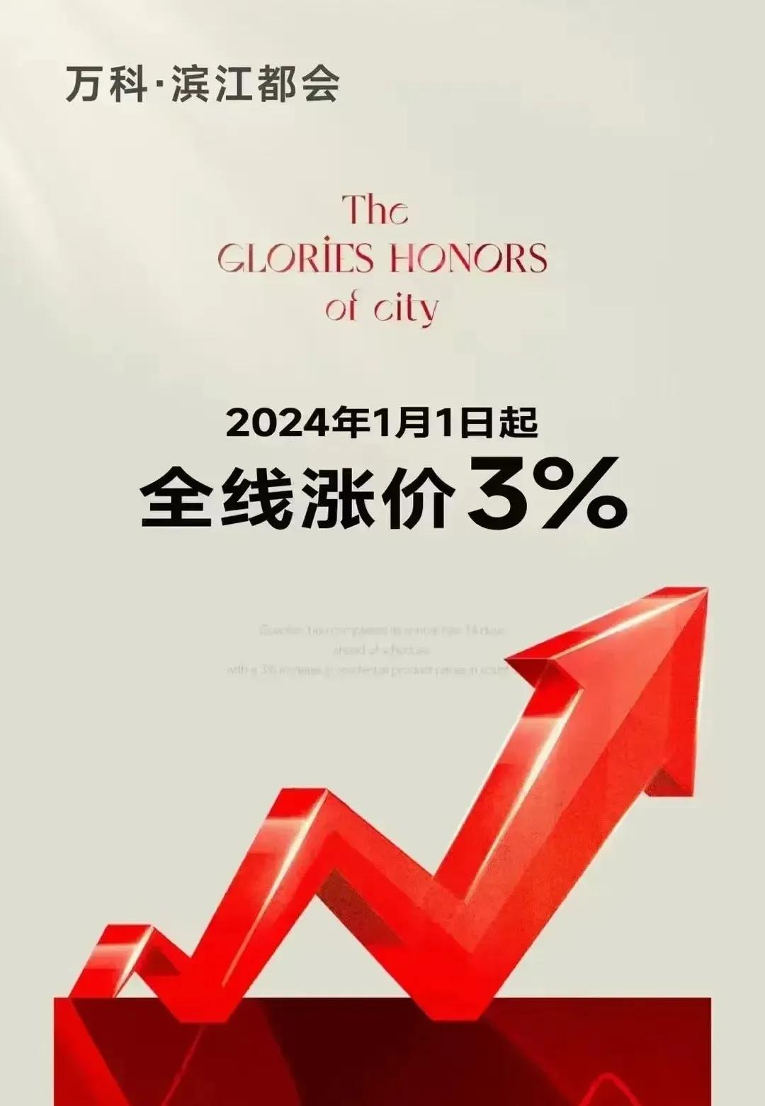 万科某项目宣布2024年元旦涨价？这是真的还是炒作？在很多房企想利用这个好机会以