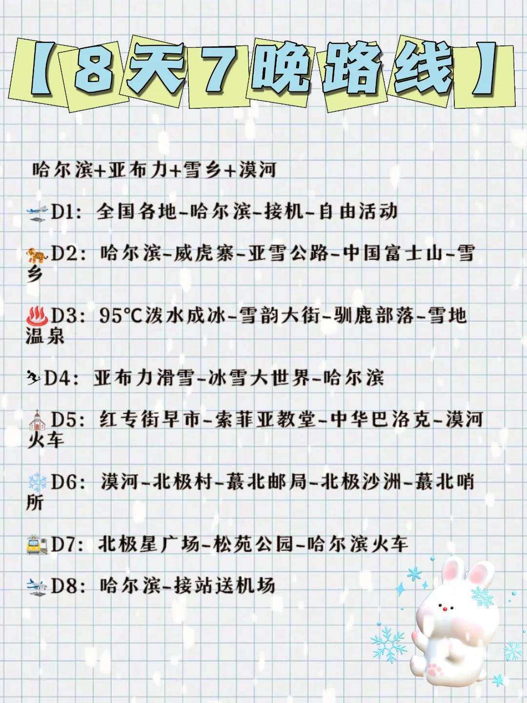 实话实说，哈尔滨8天7晚攻略，闭眼冲‼️