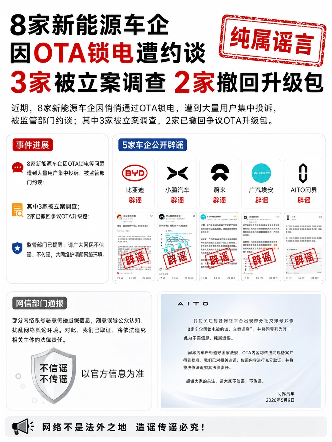 车企都辟谣了！OTA锁电，到底是谁干的？