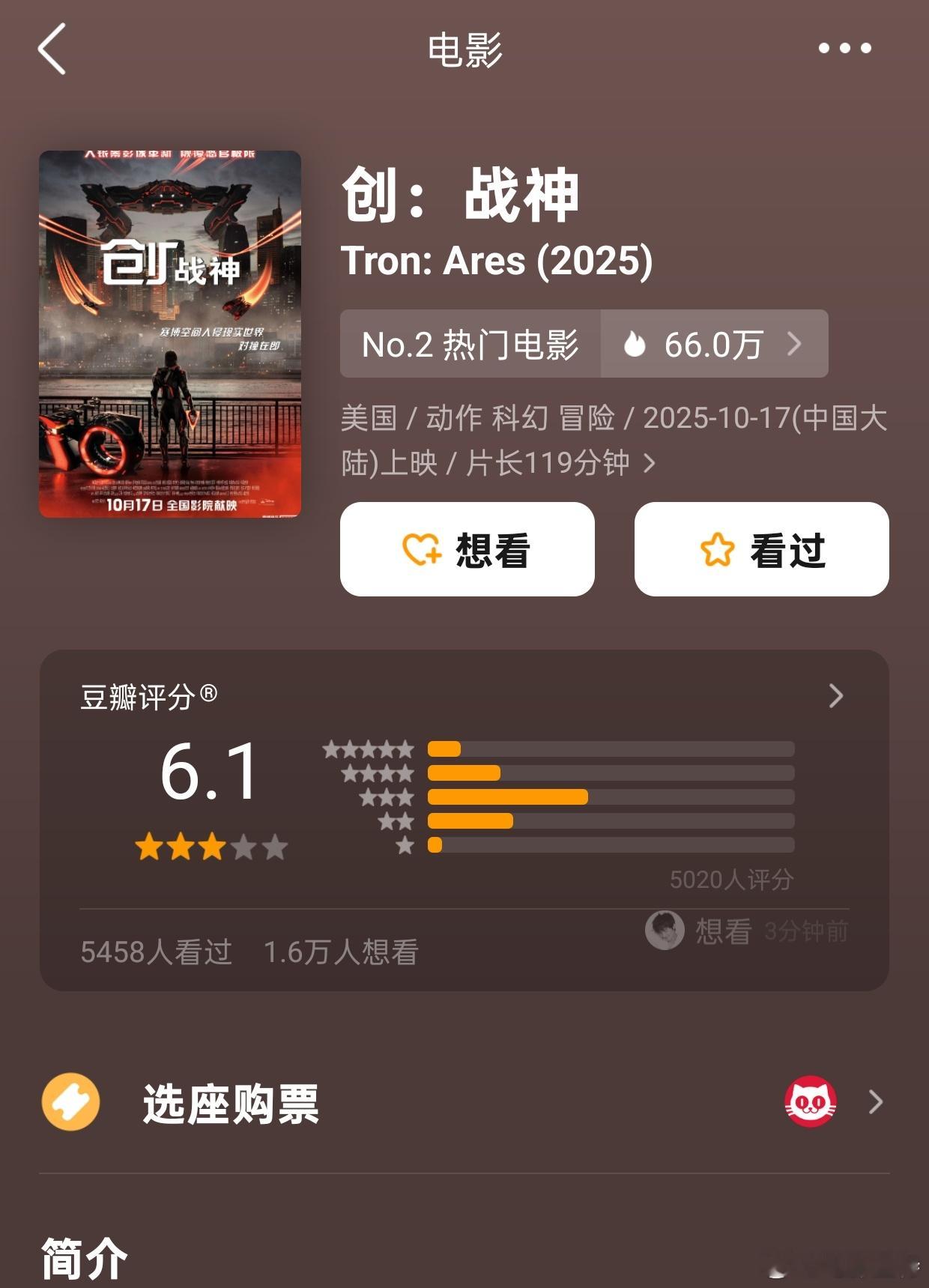 听听温特怎么说 《创战神》豆瓣也开分了6.1分。 ​​​