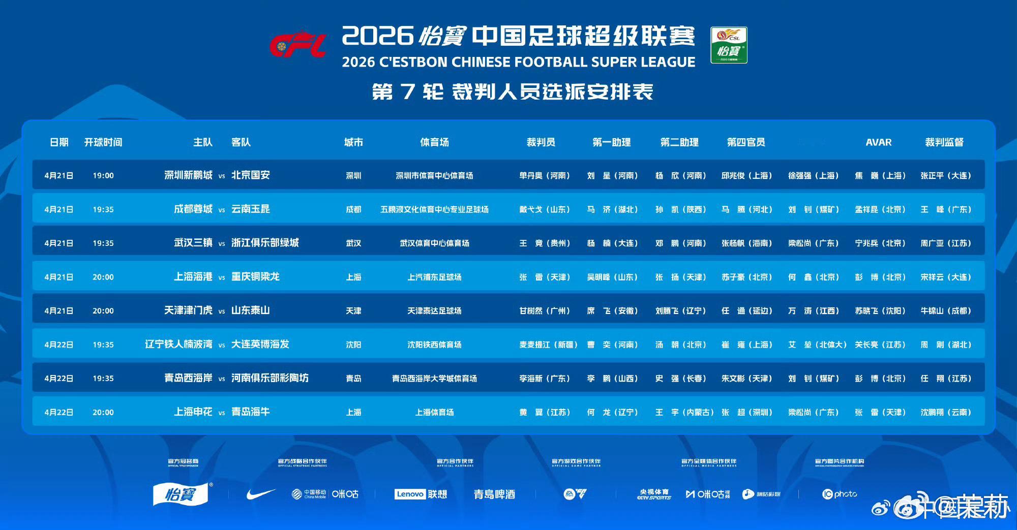 深圳新鹏城中超联赛 第7轮裁判选派安排如图，执法深圳新鹏城vs北京国安 比赛的主