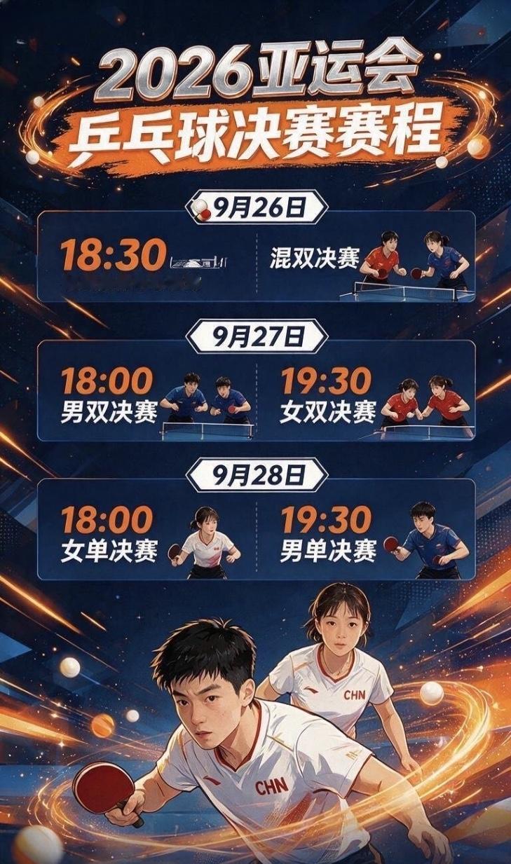 本届名古屋亚运会乒乓球项目一共产生7枚金牌，目前已经获得女团金牌，男团银牌，未来