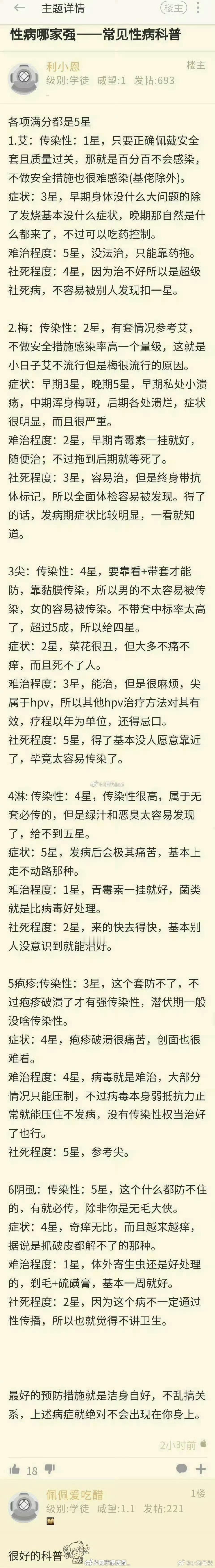 性病科普，了解一下。 