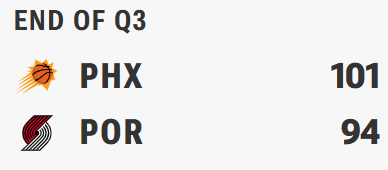 太阳最多落后19分，三节打完，领先开拓者7分吉莱斯皮+阿伦=三分21中12太阳v