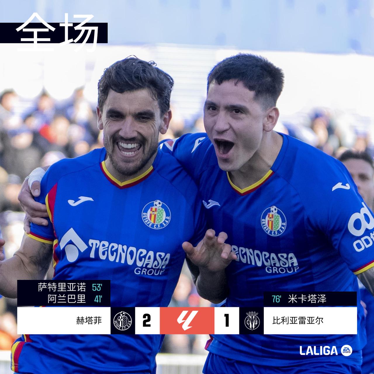 全场 | 赫塔菲 2-1 比利亚雷亚尔

上半场阿兰巴里点球破门，赫塔菲1比0领