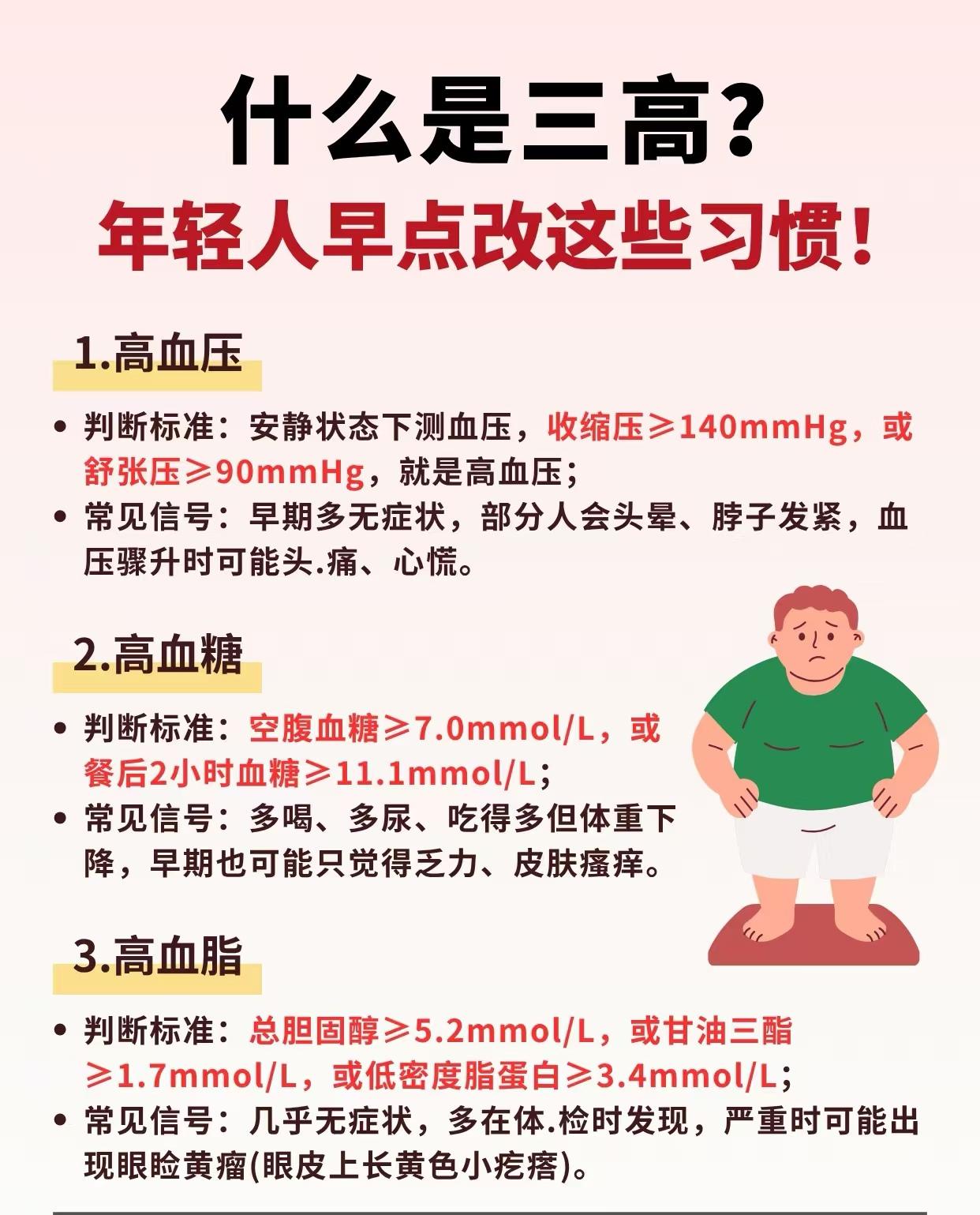 什么是三高呢？。