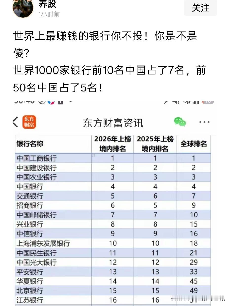 总有人要以规模体量来误导投资者投资。请大家记住：
1、过去赚多少钱（已经通过陆续