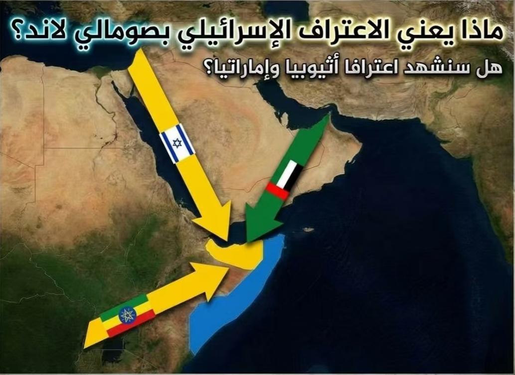 以色列这次确实厉害，给自己创造了一个关键盟友，也门胡塞武装不得不低头了！距离也门