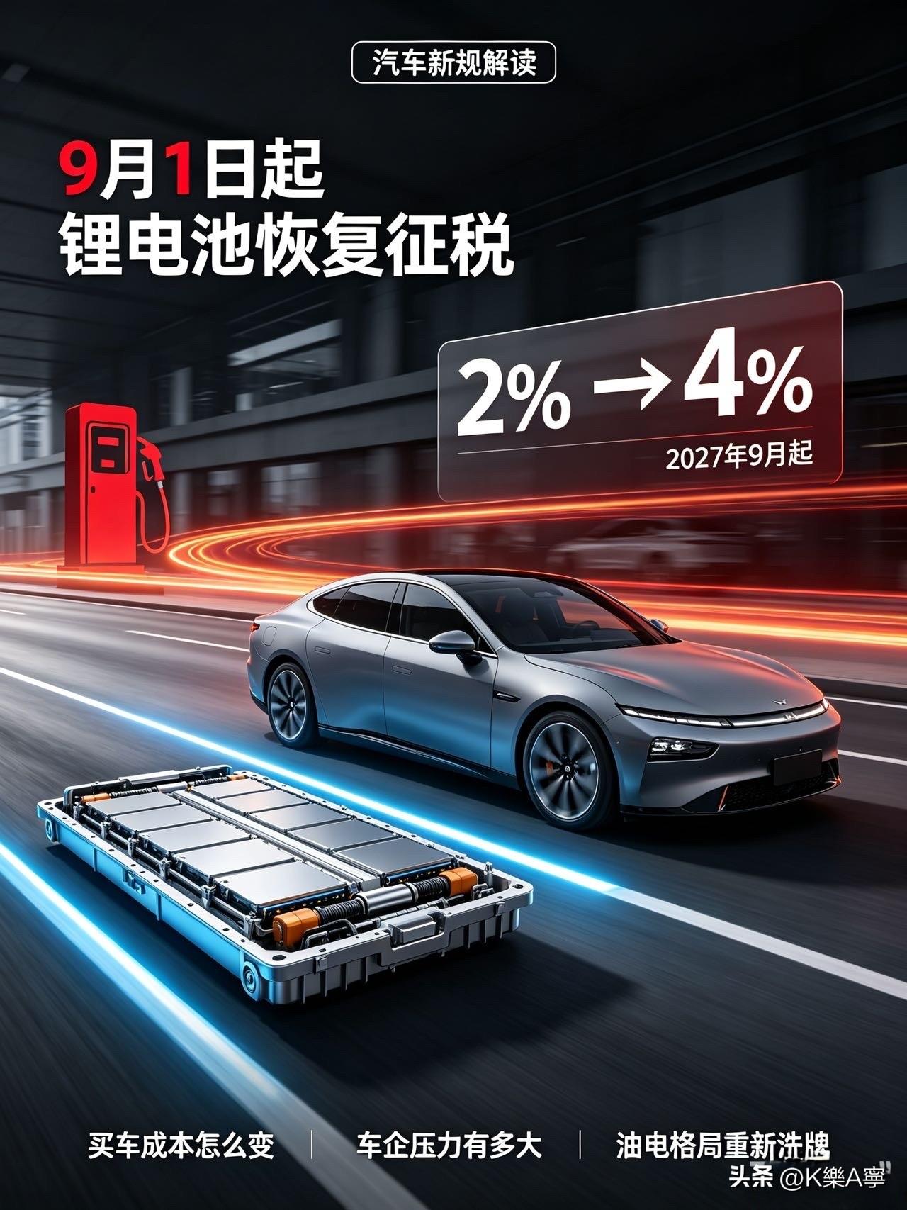 9月买车重大变动！电车免税时代正式结束，油价或迎来反转？

很多车主还不知道，从