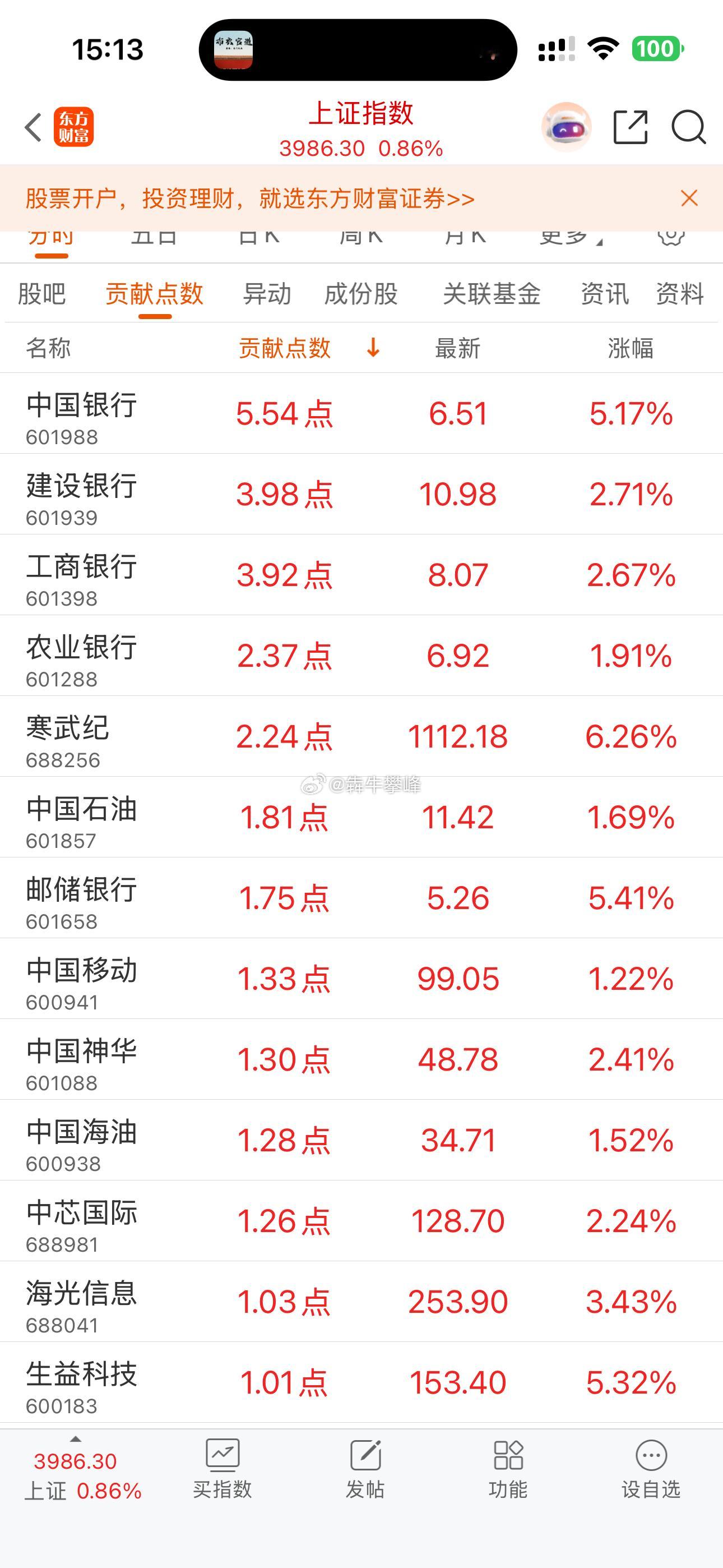 我的妈呀，这A股！这盘面都能拉回来！！ ​​​