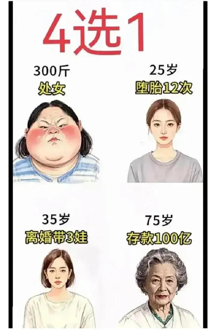 找一个伴侣，如下四人，四选一，你会选谁？
我选三个娃的，35岁年龄不大不小刚刚好