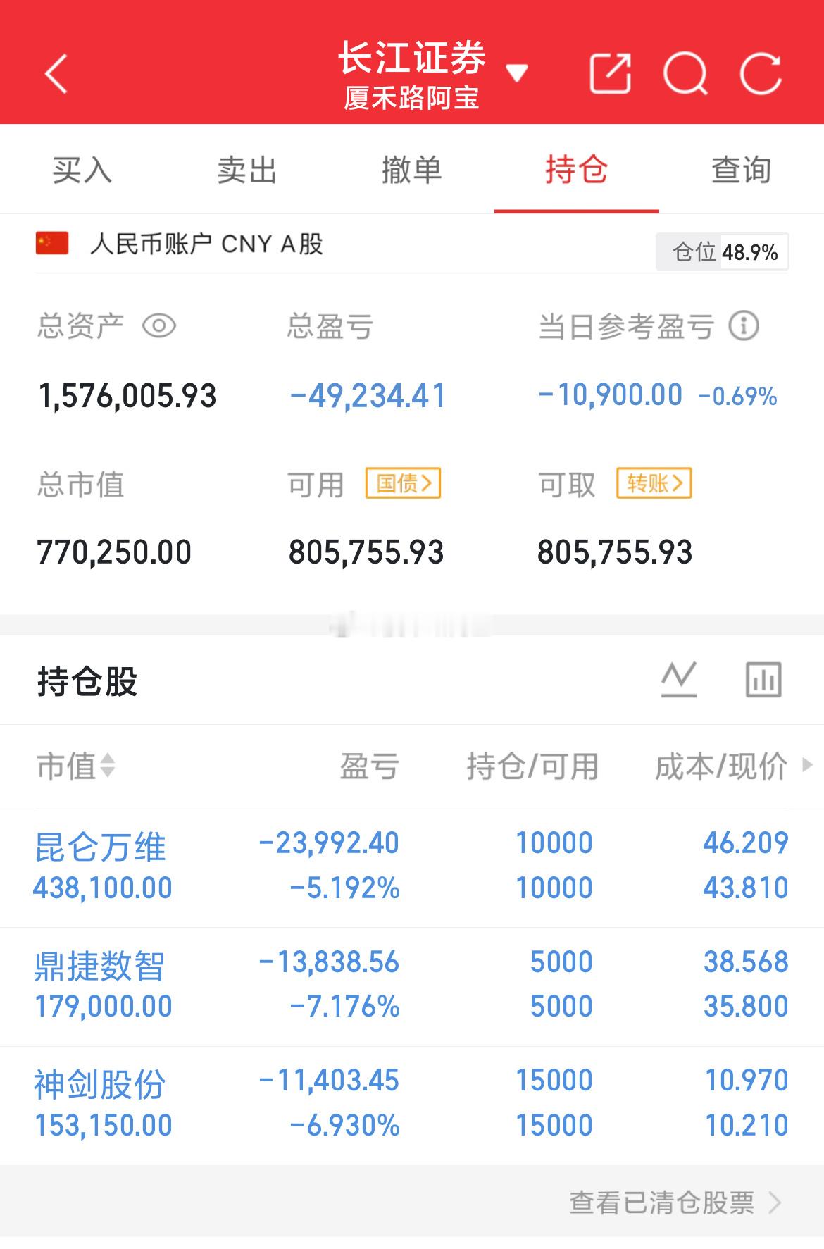 又是普跌的一天，4800多家待涨，要不是午后指数回升了一下子，今天会更惨。今天没