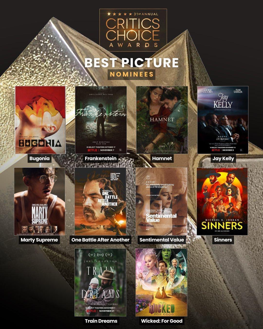 2026年评论家选择奖电影类提名：《罪人》17项提名领跑，《一战再战》14项提名