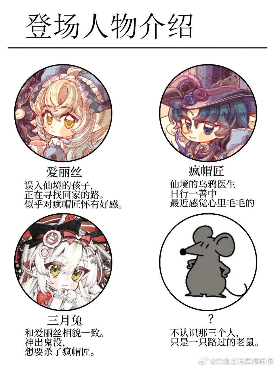 【仙境pa】好想吃这个 