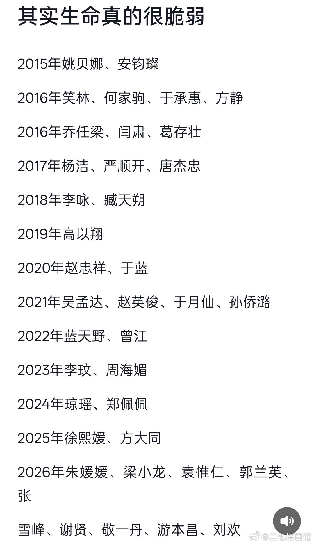其实生命真的很脆弱，近十年熟悉的名字都已经这么多了 ​​​