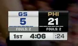 8分钟，还是只得了5分，什么想法？ 