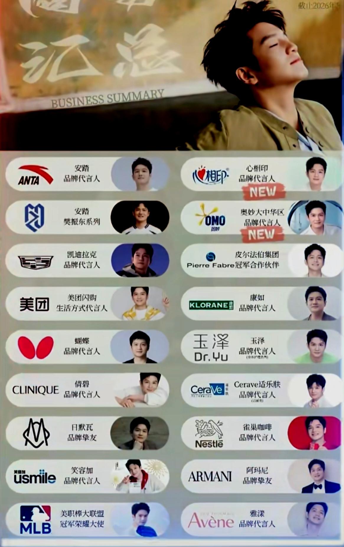 小胖代言品牌汇总
       明星代言品牌时，大家老是担心明星出事，会害了品牌