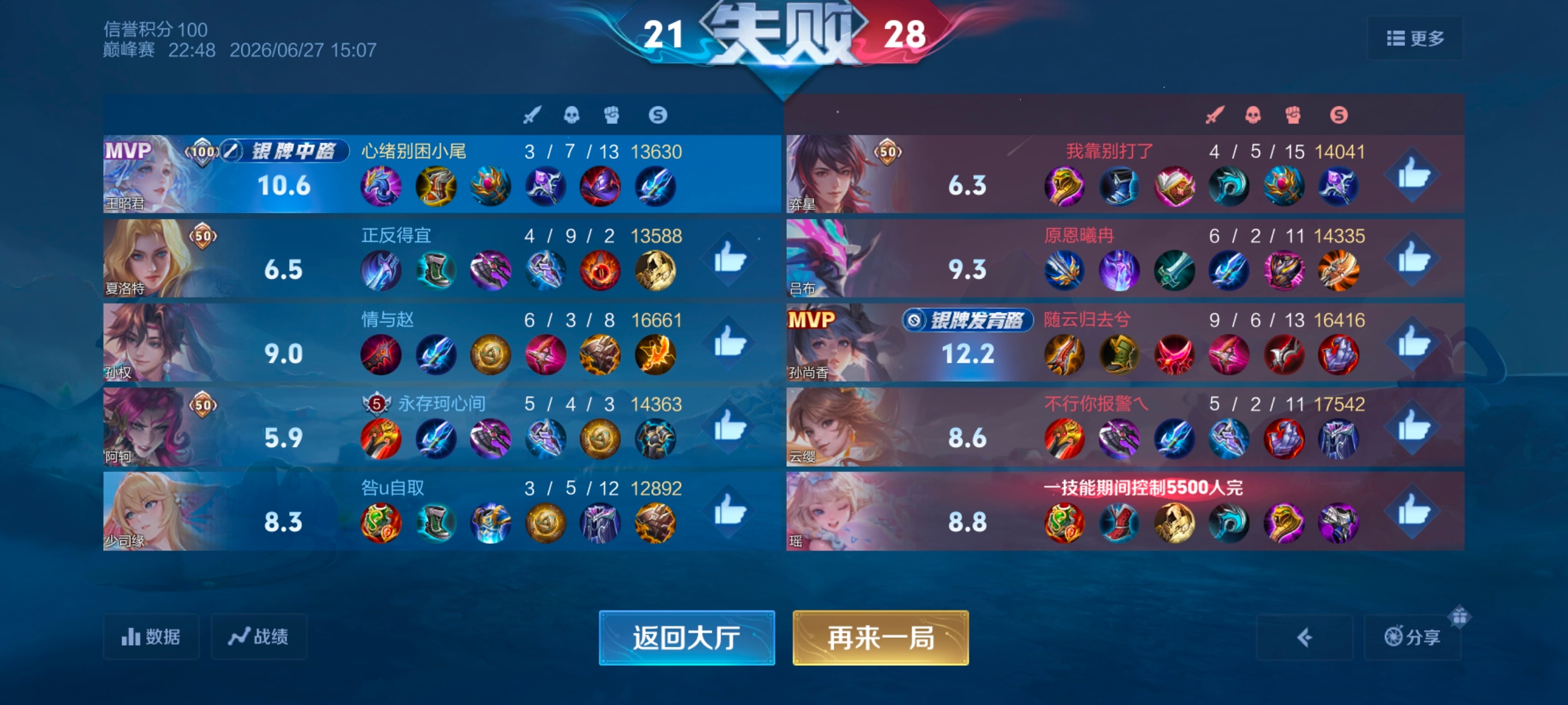有意思吗